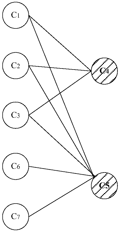 Method and device for finding malicious service provider of composite service in cloud system