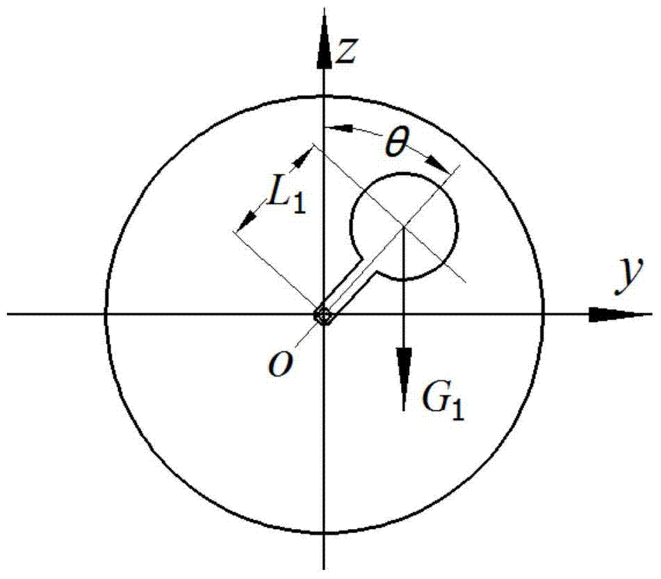 Spherical robot with double pendulum and its application