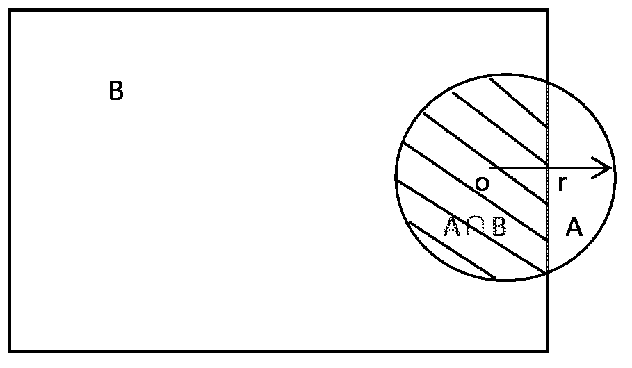 Ray tracing transmission model-based indoor three dimensional space wireless signal predicting method