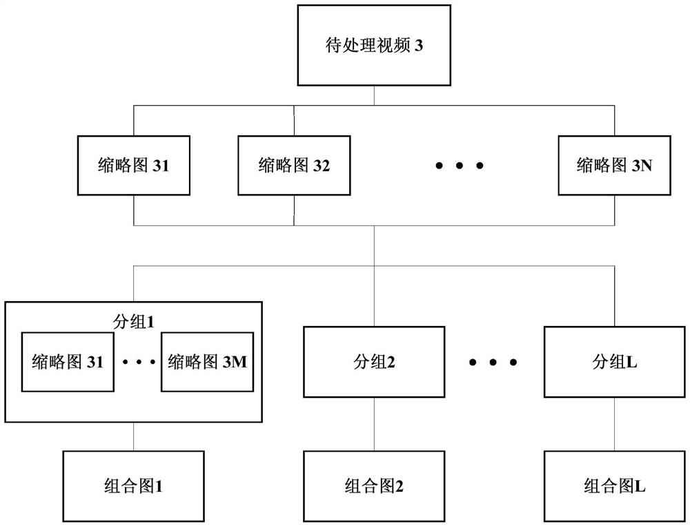 Image processing method, device and computer-readable storage medium