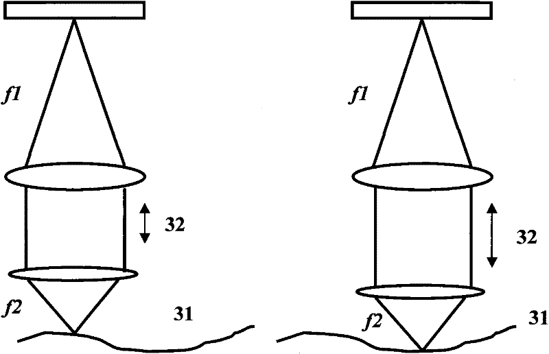 Parallel photoetching write-through system