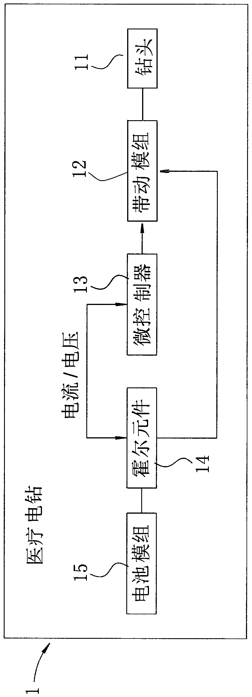 Using Hall components to intelligently detect the electric start rotary motor and its braking mechanism