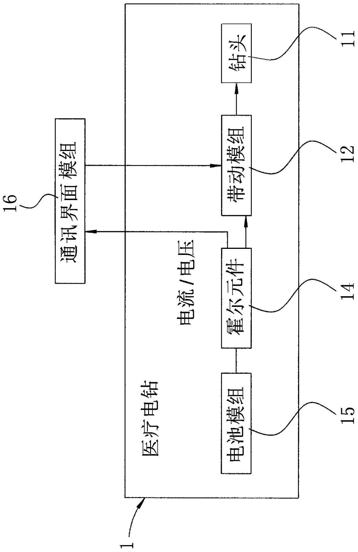 Using Hall components to intelligently detect the electric start rotary motor and its braking mechanism