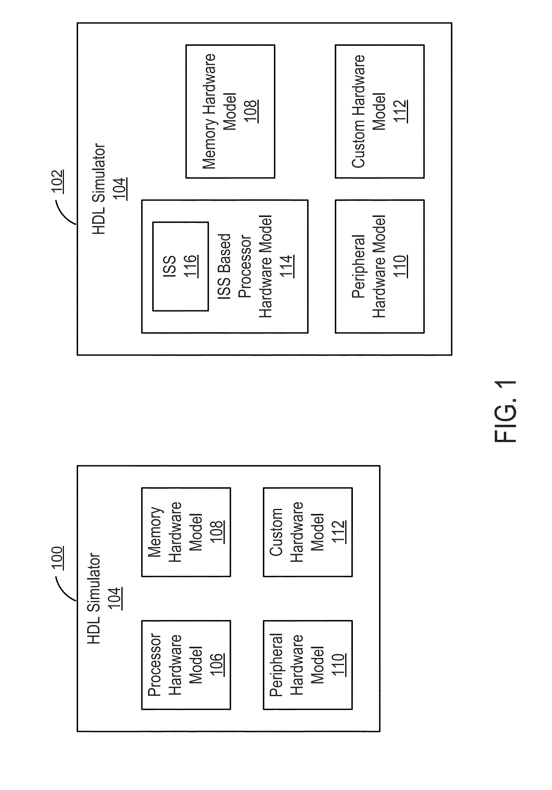 Efficient mechanism in hardware and software co-simulation system