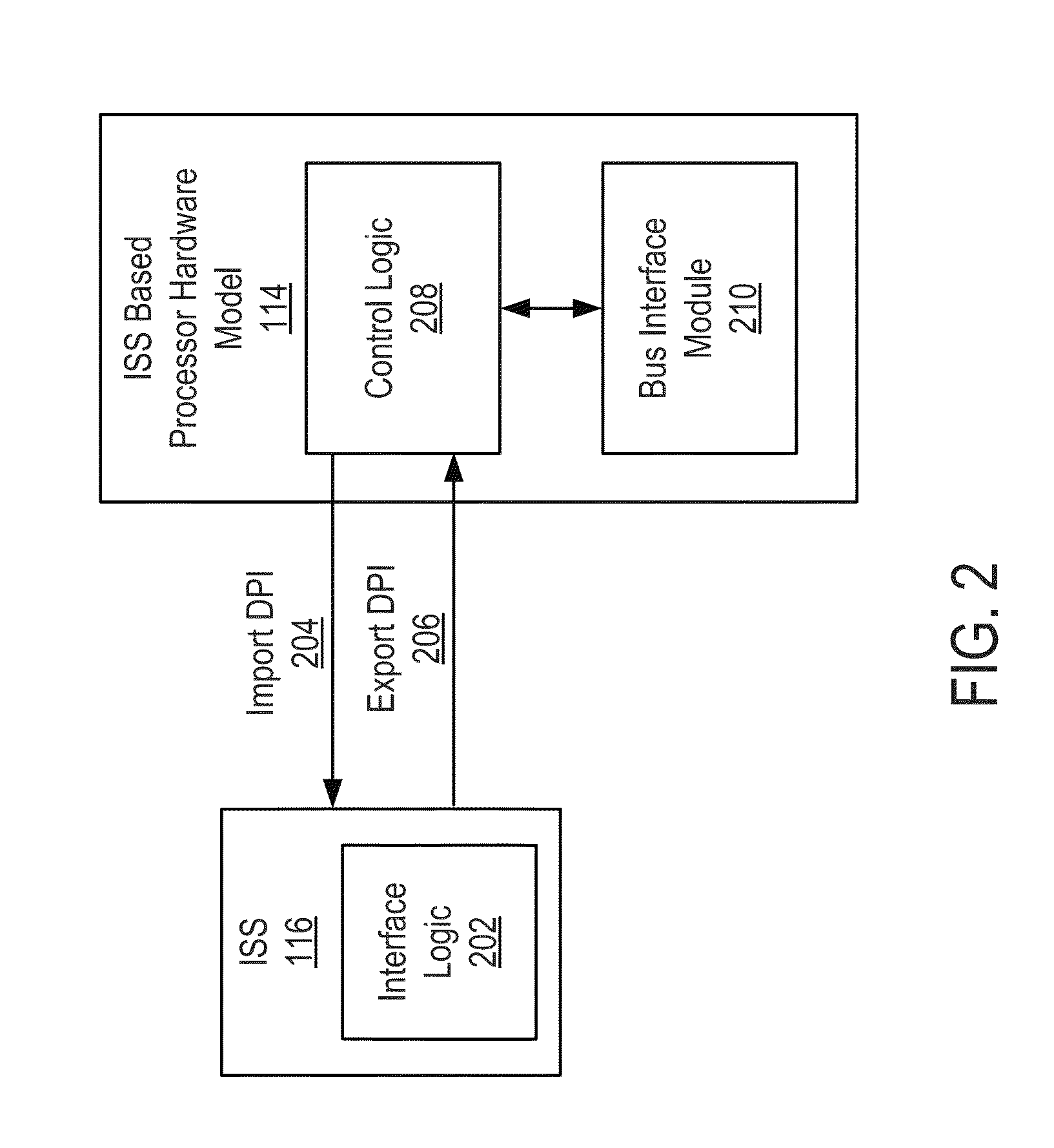 Efficient mechanism in hardware and software co-simulation system