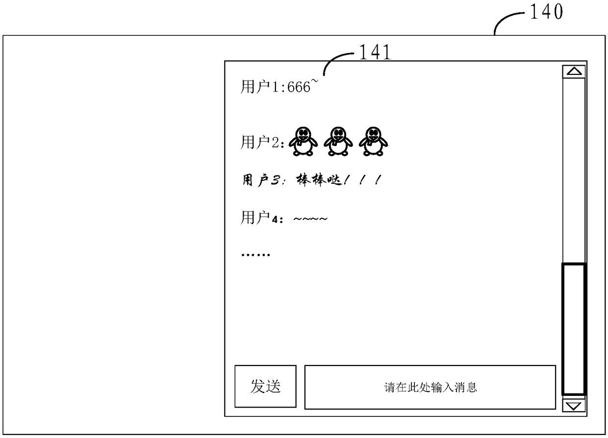 Message display method and device, equipment and storage medium