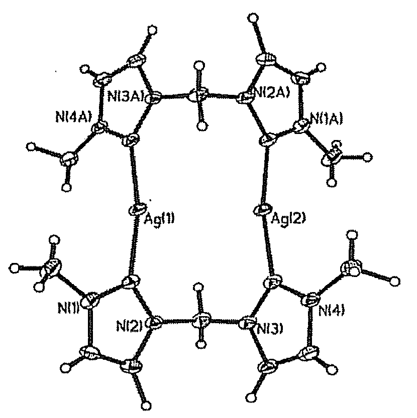 Metal complexes of N-heterocyclic carbenes - Eureka | Patsnap