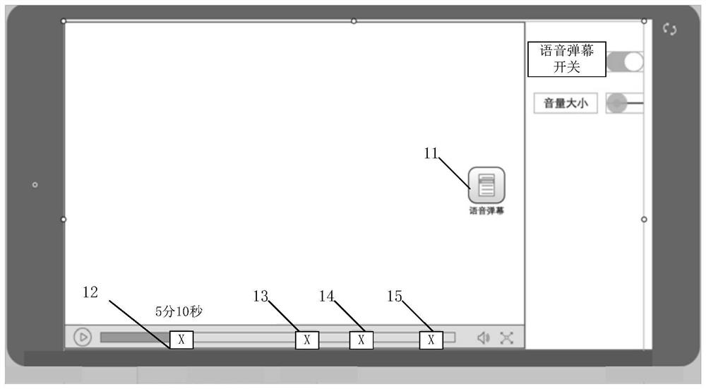 A method and device for implementing voice barrage