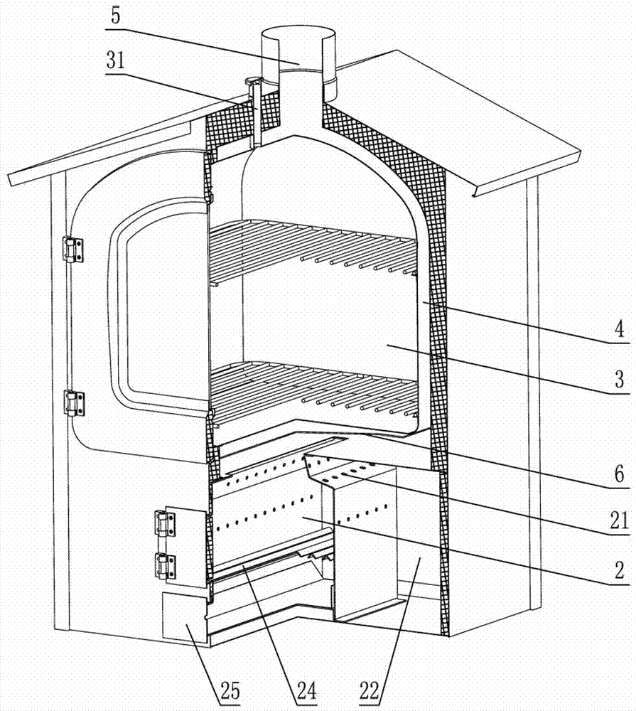 a biomass oven