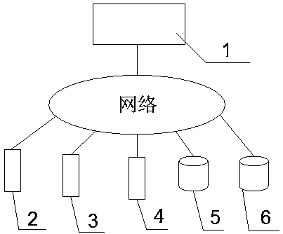 Self-weighing, picking and selling system and method for orchard