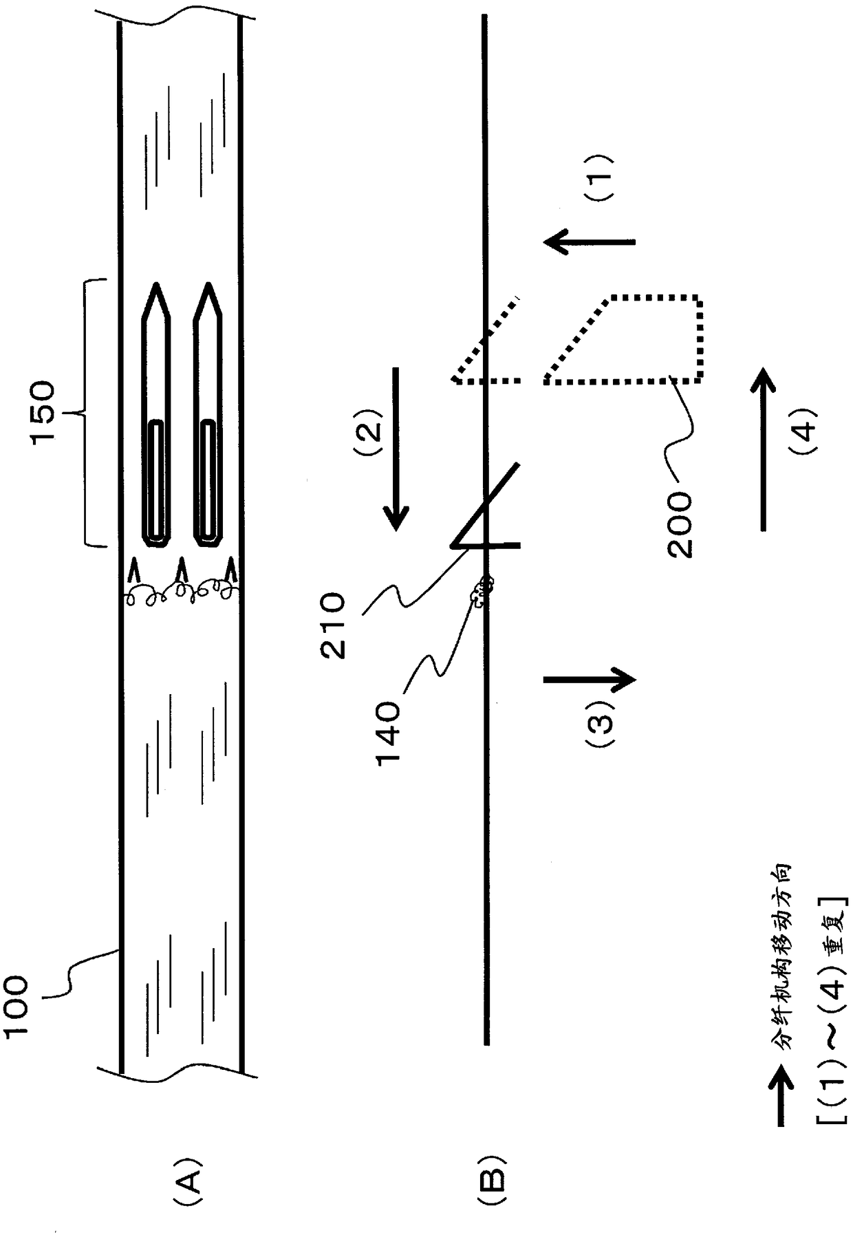 Production method for partially separated fiber bundle, partially separated fiber bundle, fiber-reinforced resin molding material using partially separated fiber bundle, and production method for fiber-reinforced resin molding material using partially separated fiber bundle
