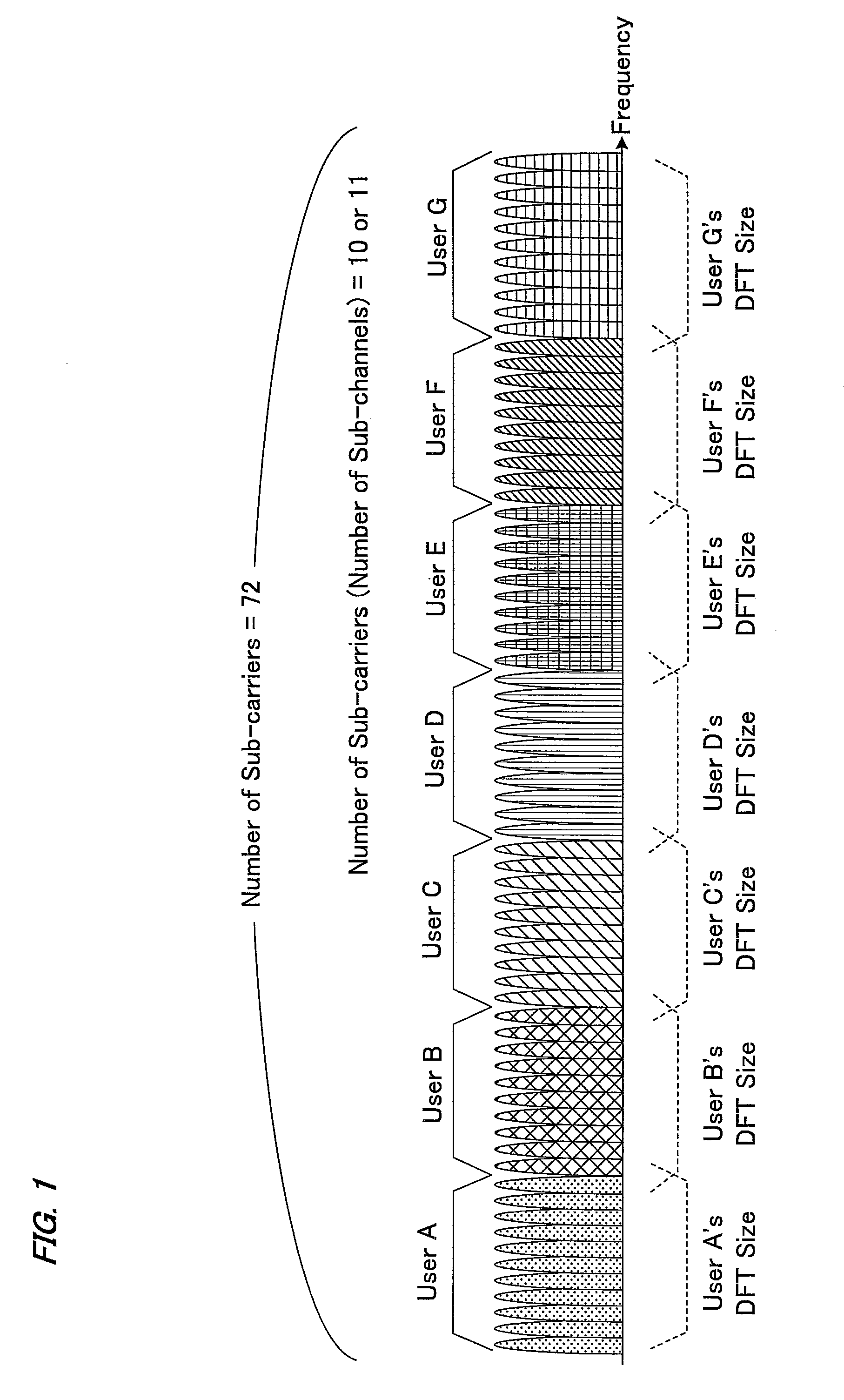 Radio communication system and transmitting apparatus used for the same
