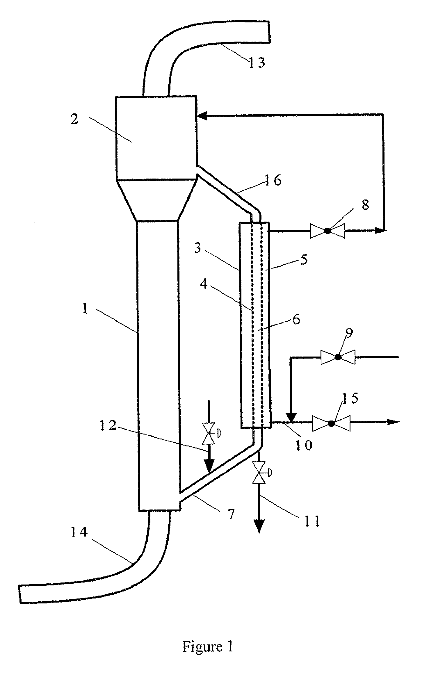 Slurry bed loop reactor and use thereof