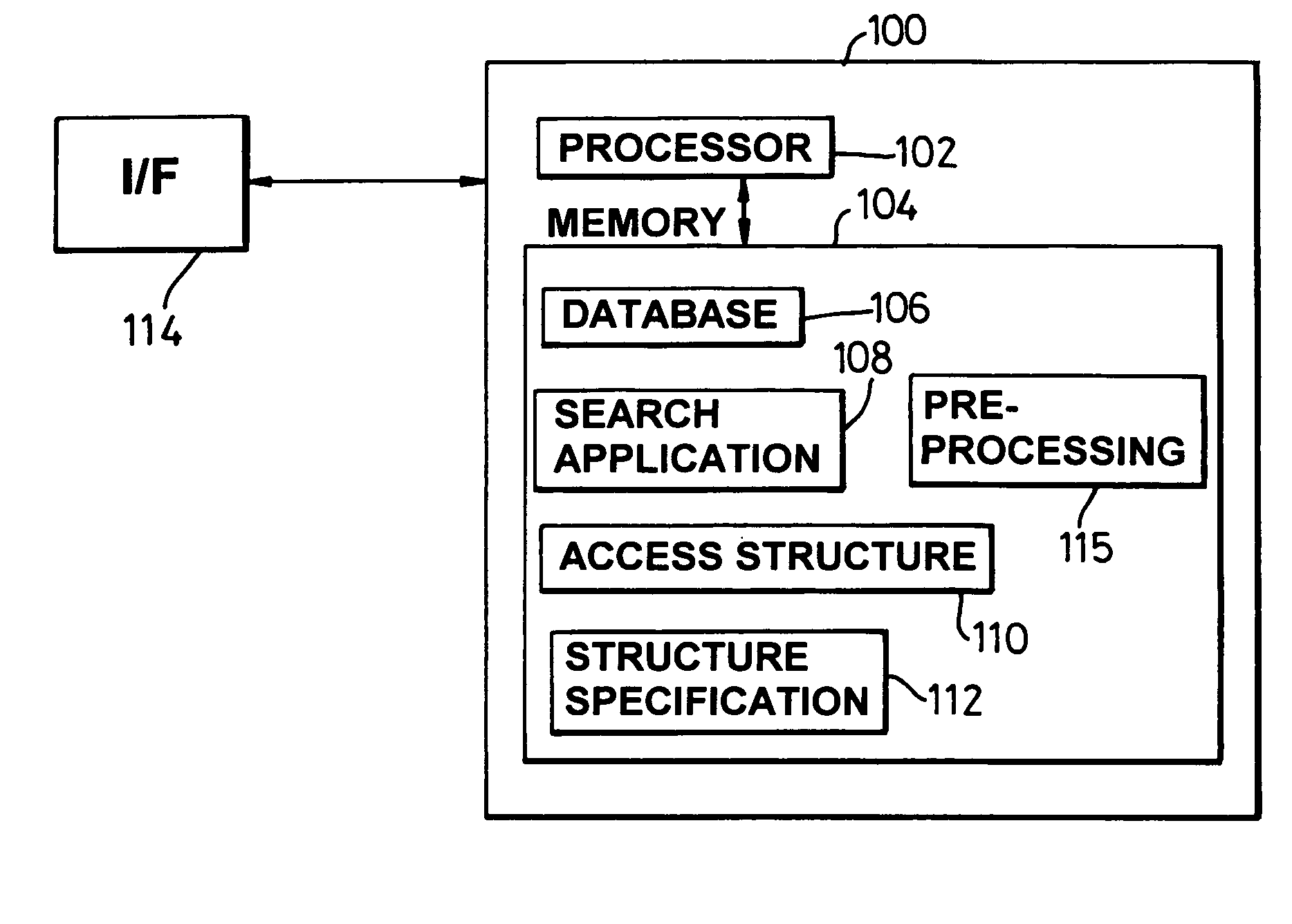 System, method and technique for searching structured databases