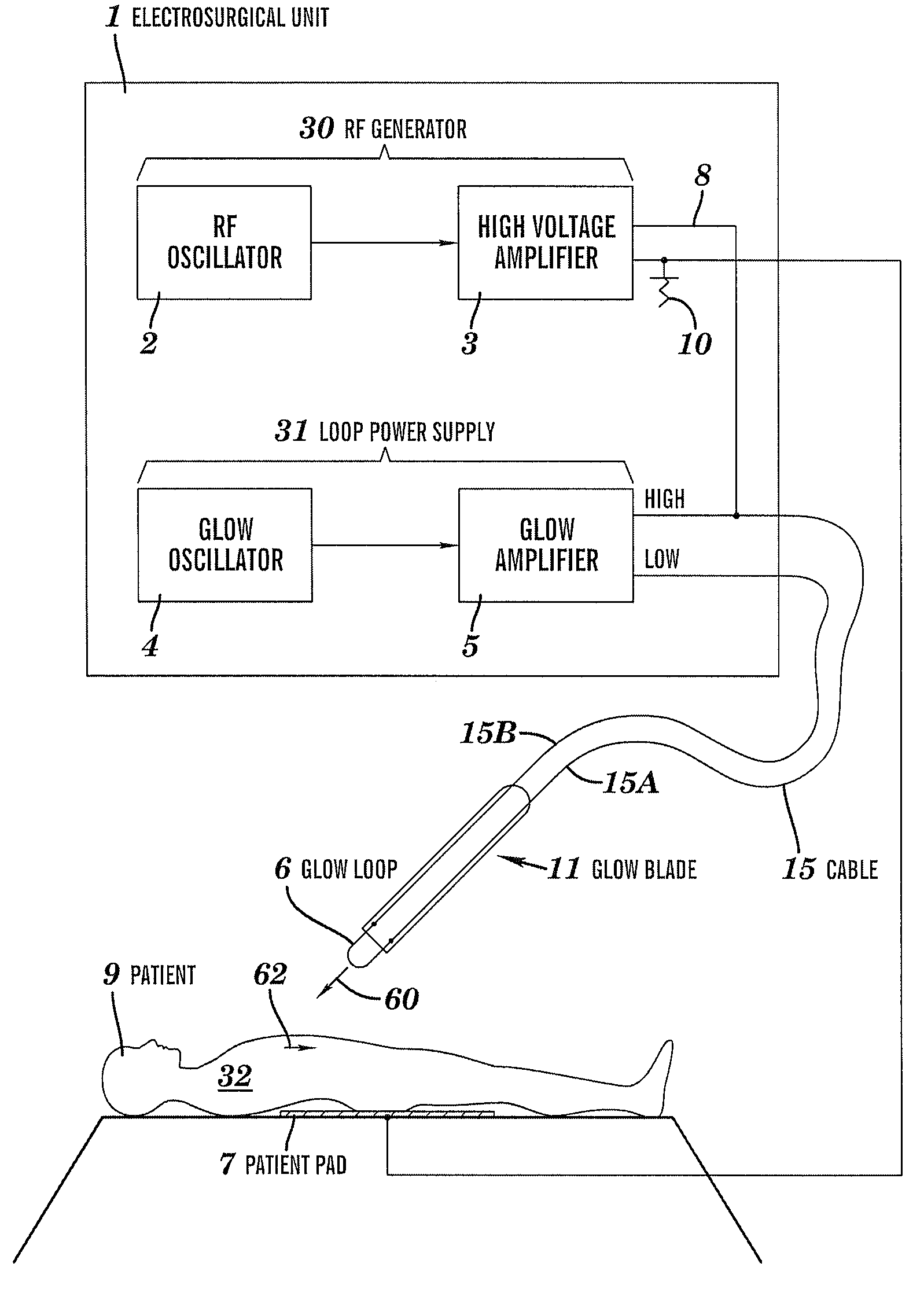 High efficiency, precision electrosurgical apparatus and method