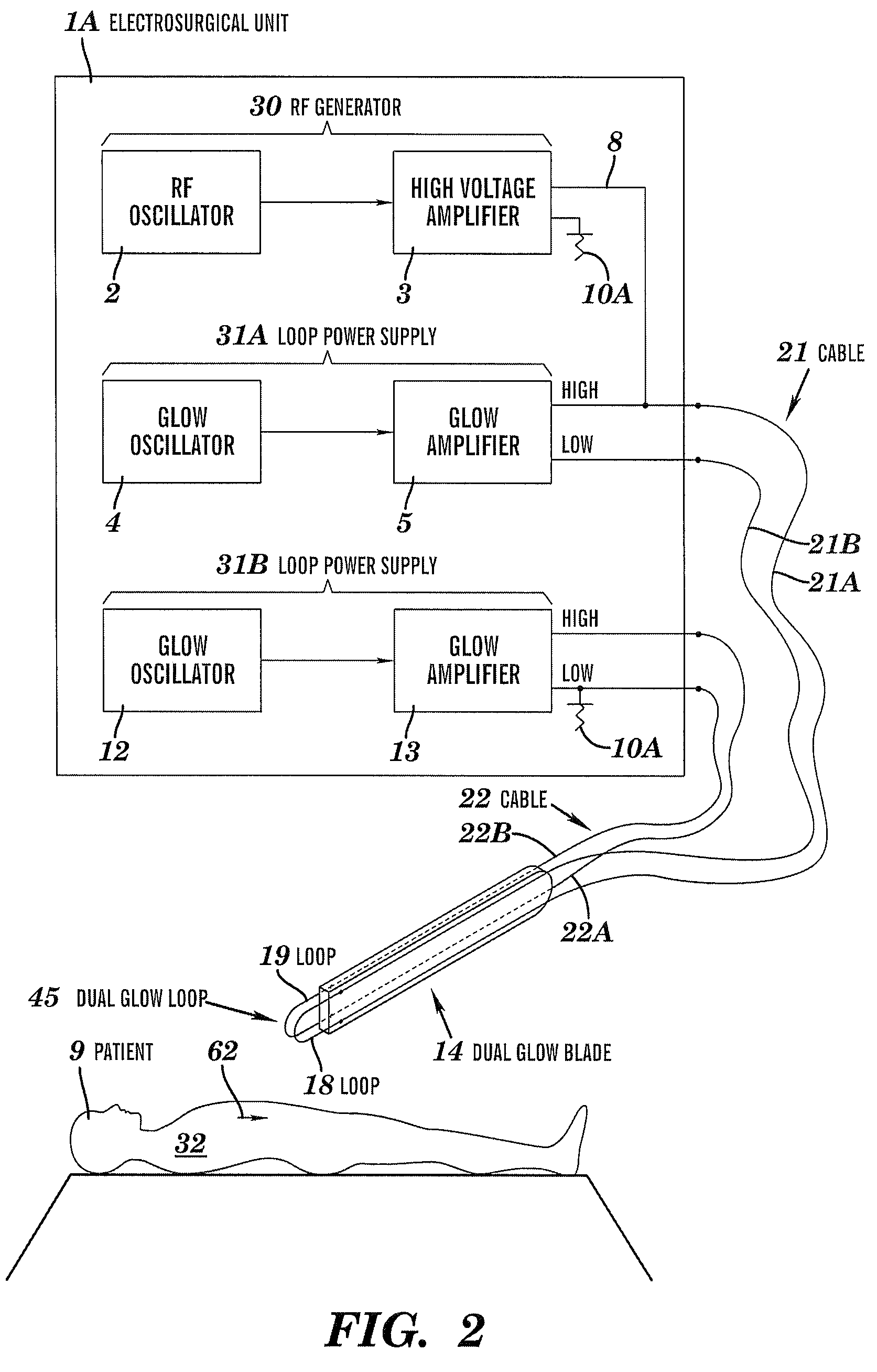 High efficiency, precision electrosurgical apparatus and method