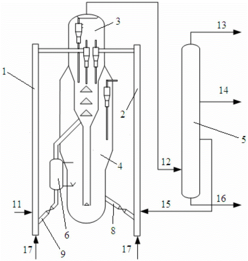 A device and method for fluidized deacidification catalytic cracking of high-acid crude oil