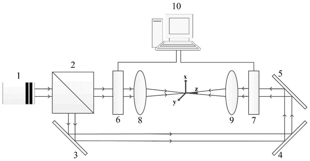 Device and method for optical detection and sorting of chiral particles