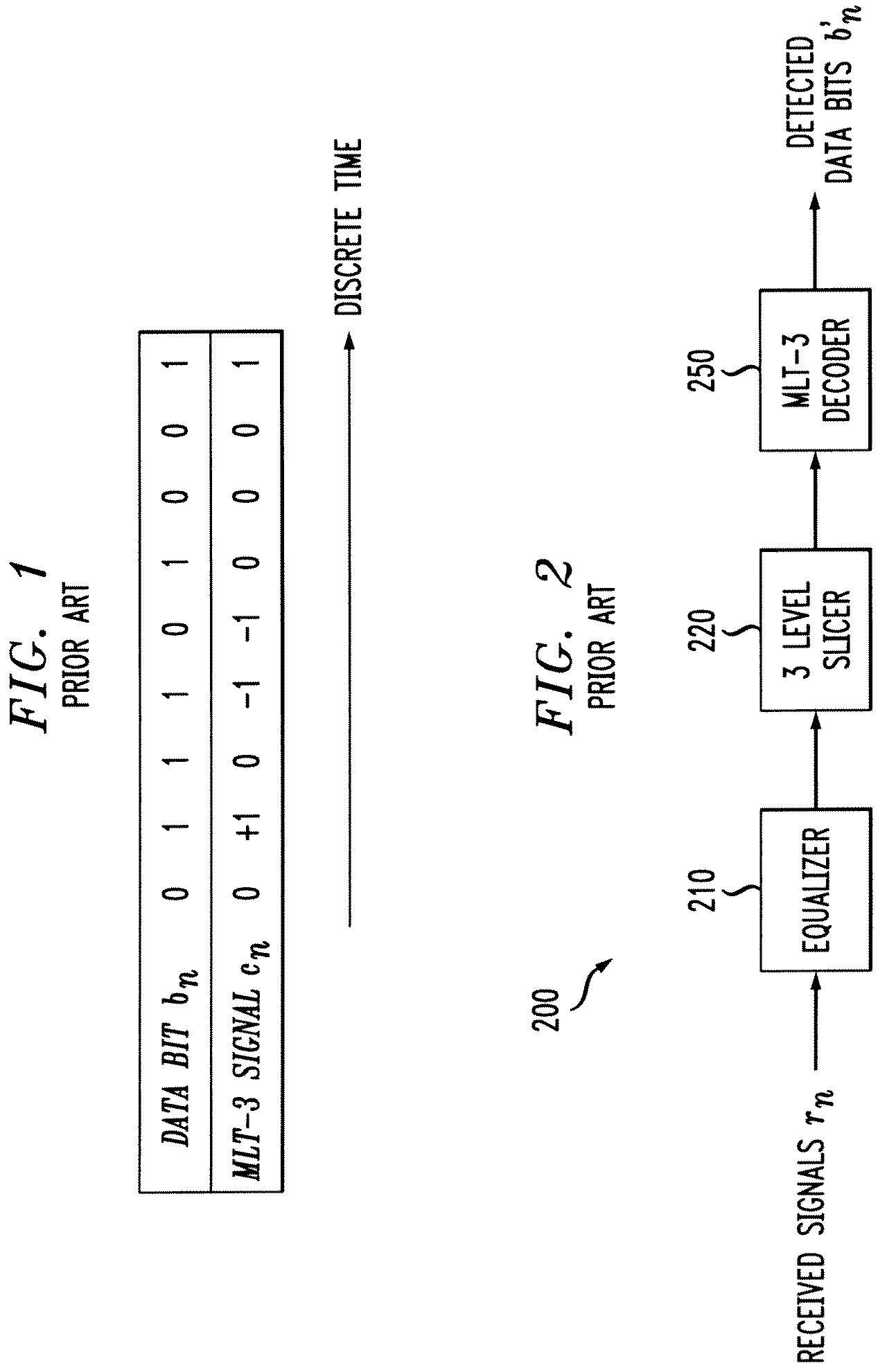 Method and apparatus for joint equalization and decoding of multilevel codes