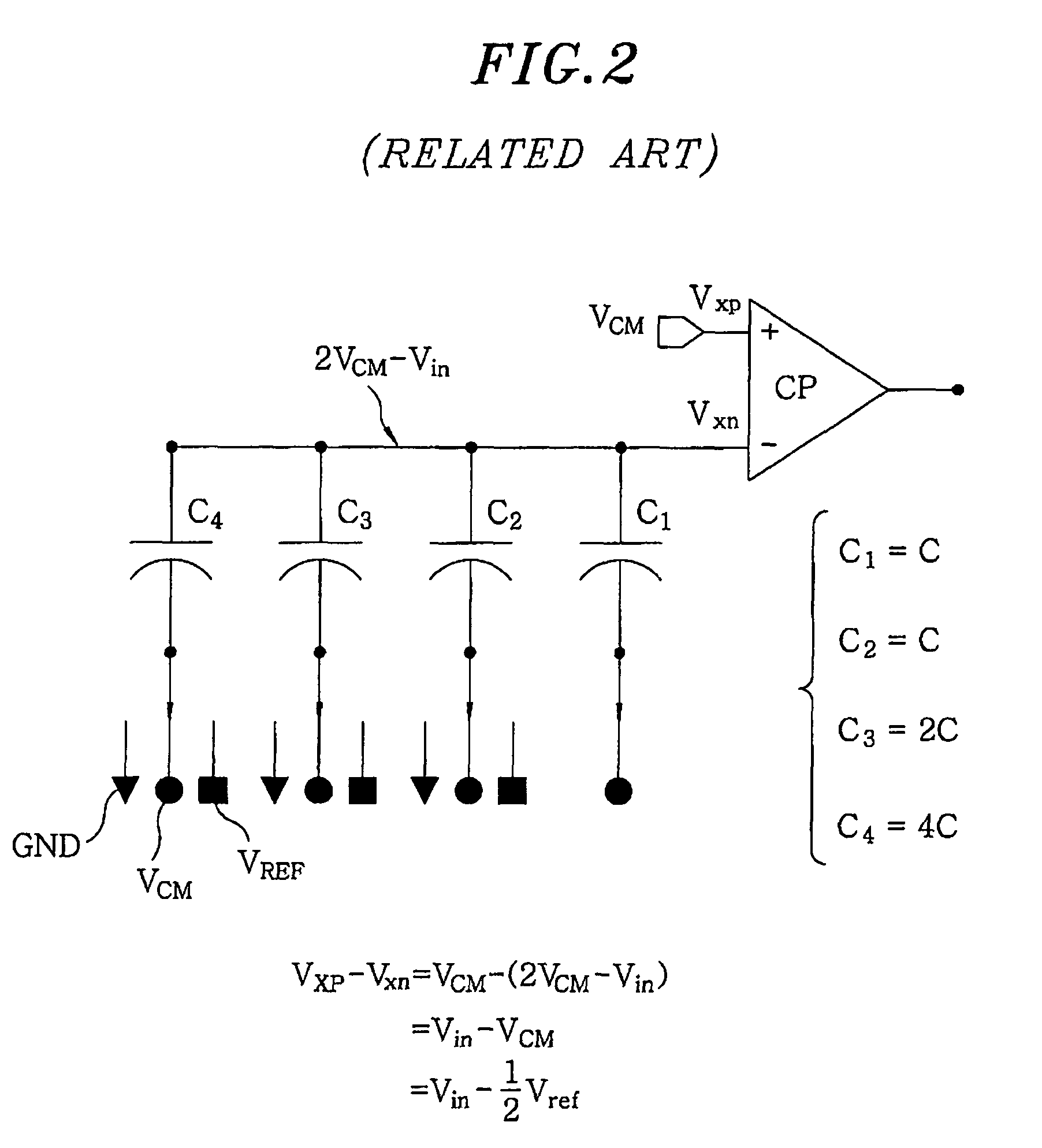 Method and apparatus for digital error correction for binary successive approximation ADC
