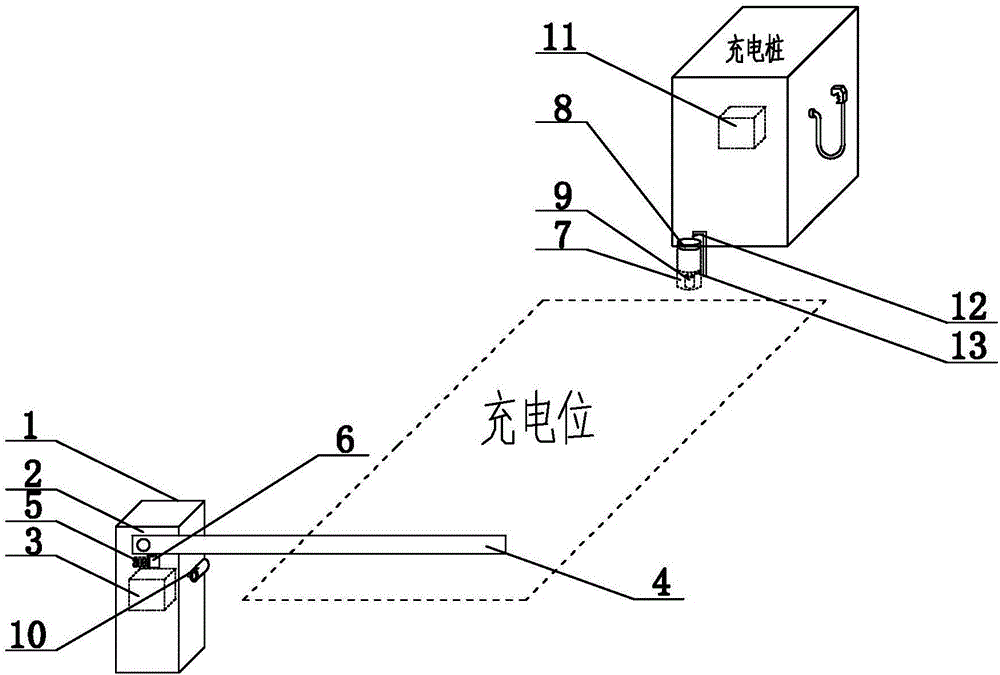 Anti-collision system for intelligent vehicles entering and exiting the charging area