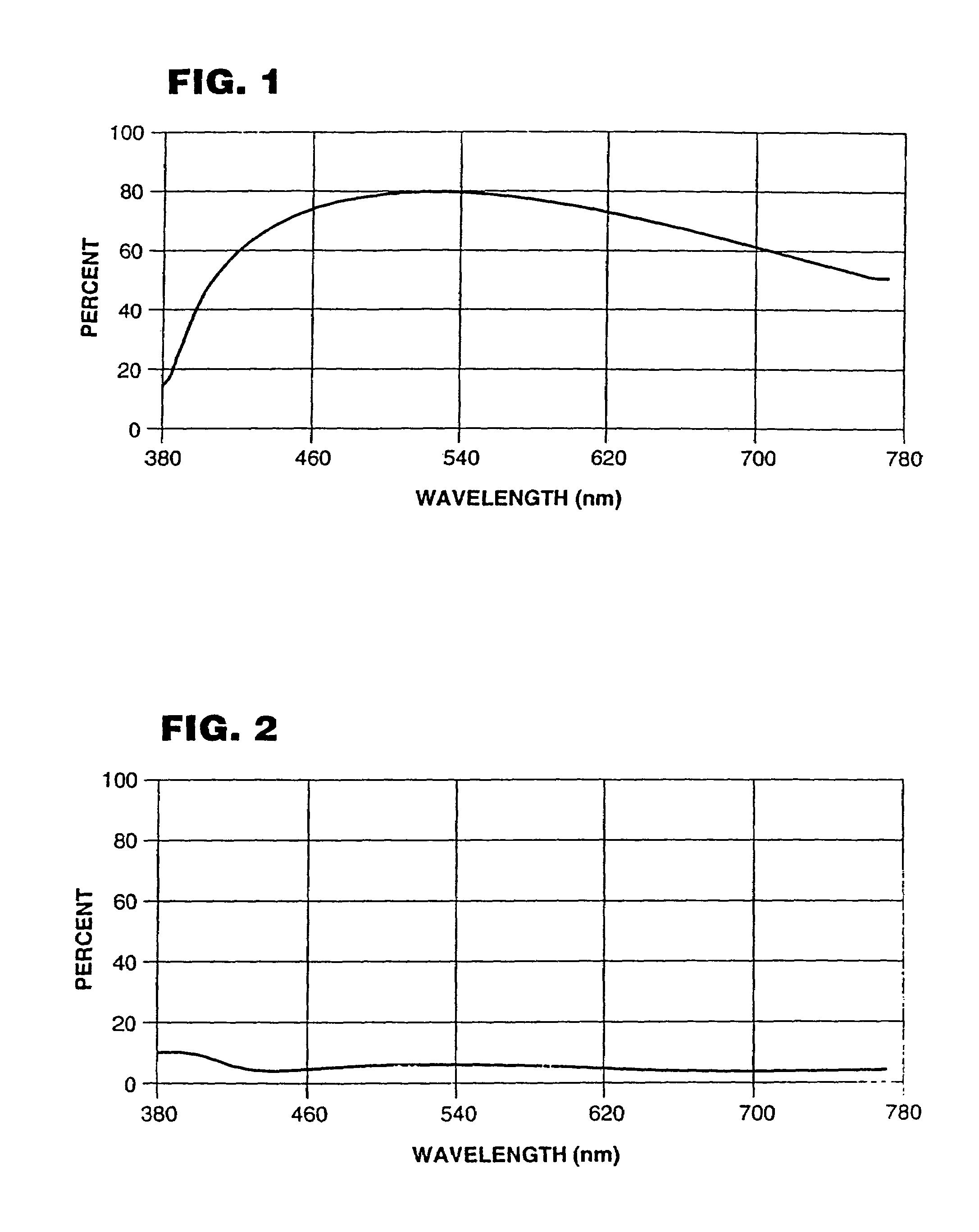 Vehicular rearview mirror element having a display-on-demand display