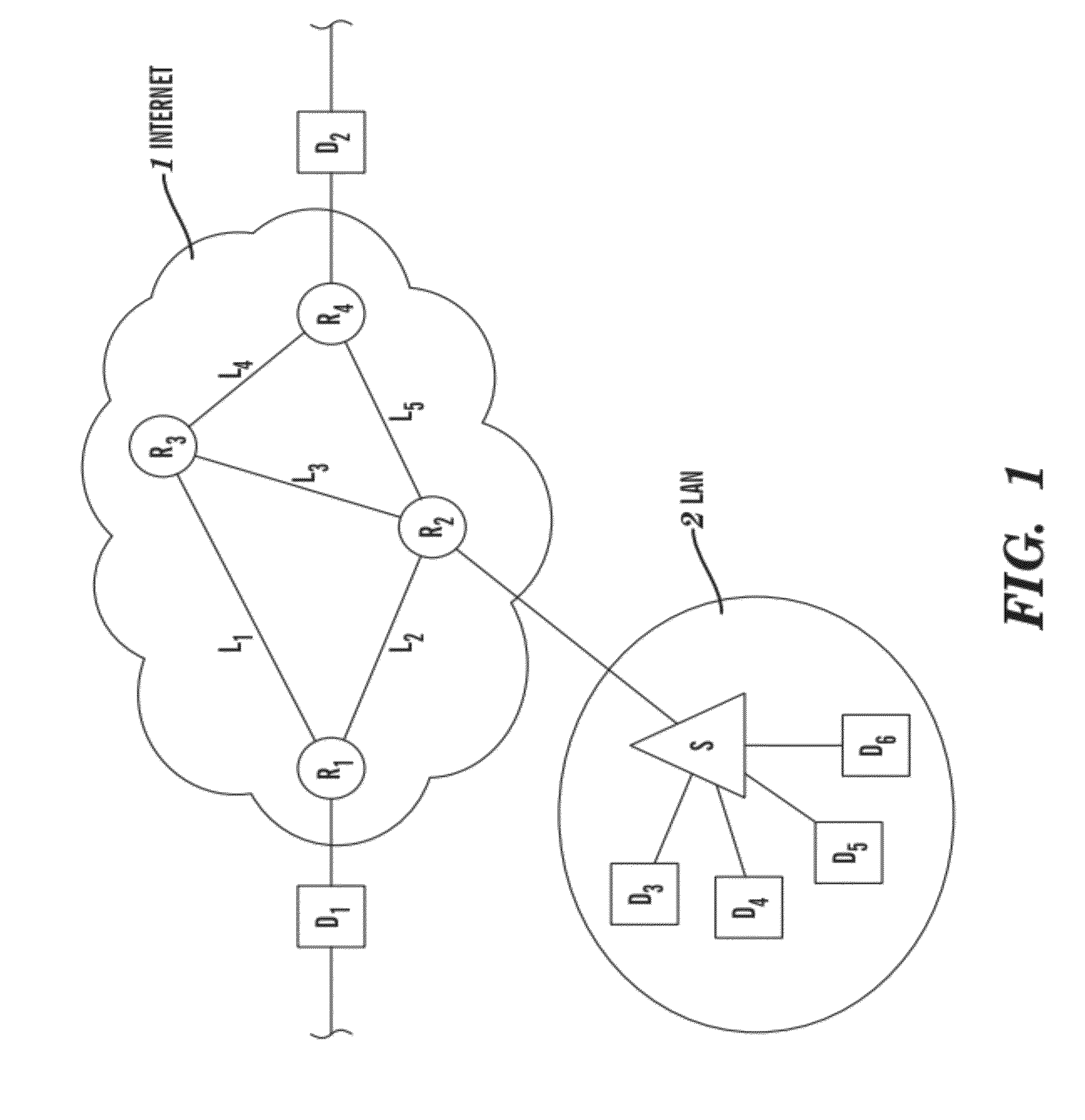 Method, system and computer processing an IP packet, routing a structured data carrier, preventing broadcast storms, load-balancing and converting a full broadcast IP packet