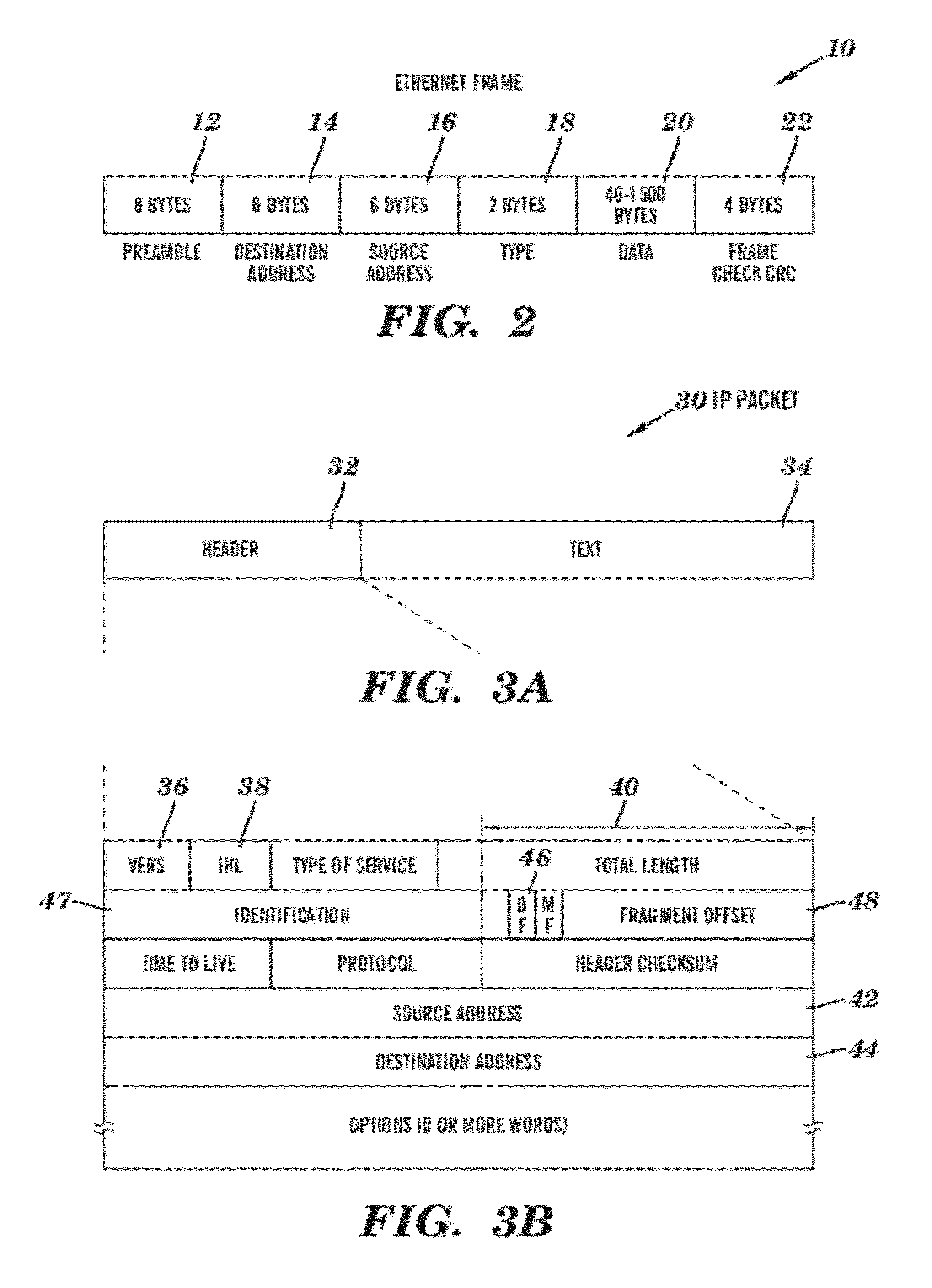 Method, system and computer processing an IP packet, routing a structured data carrier, preventing broadcast storms, load-balancing and converting a full broadcast IP packet