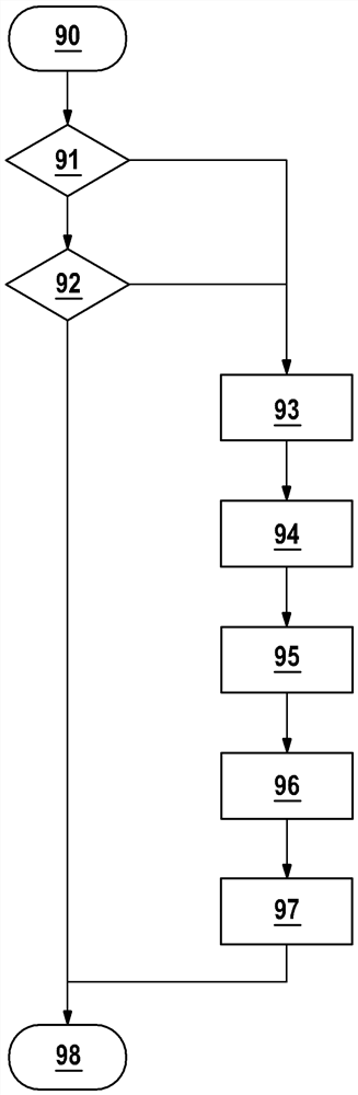 Method for determining concentration of liquid