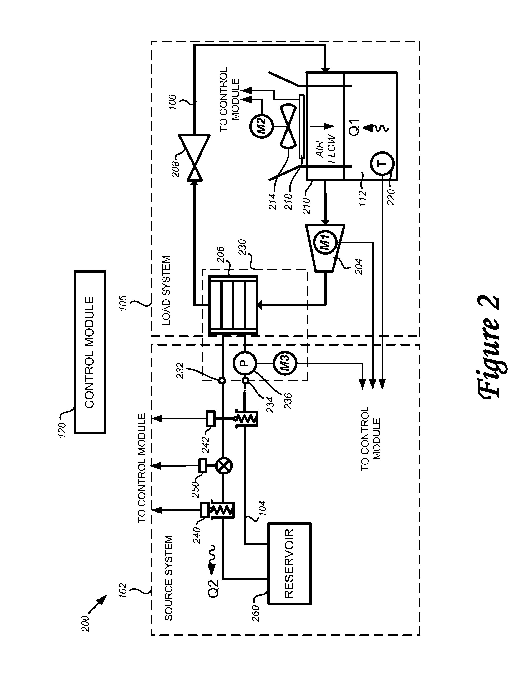 Space conditioning control and monitoring method and system