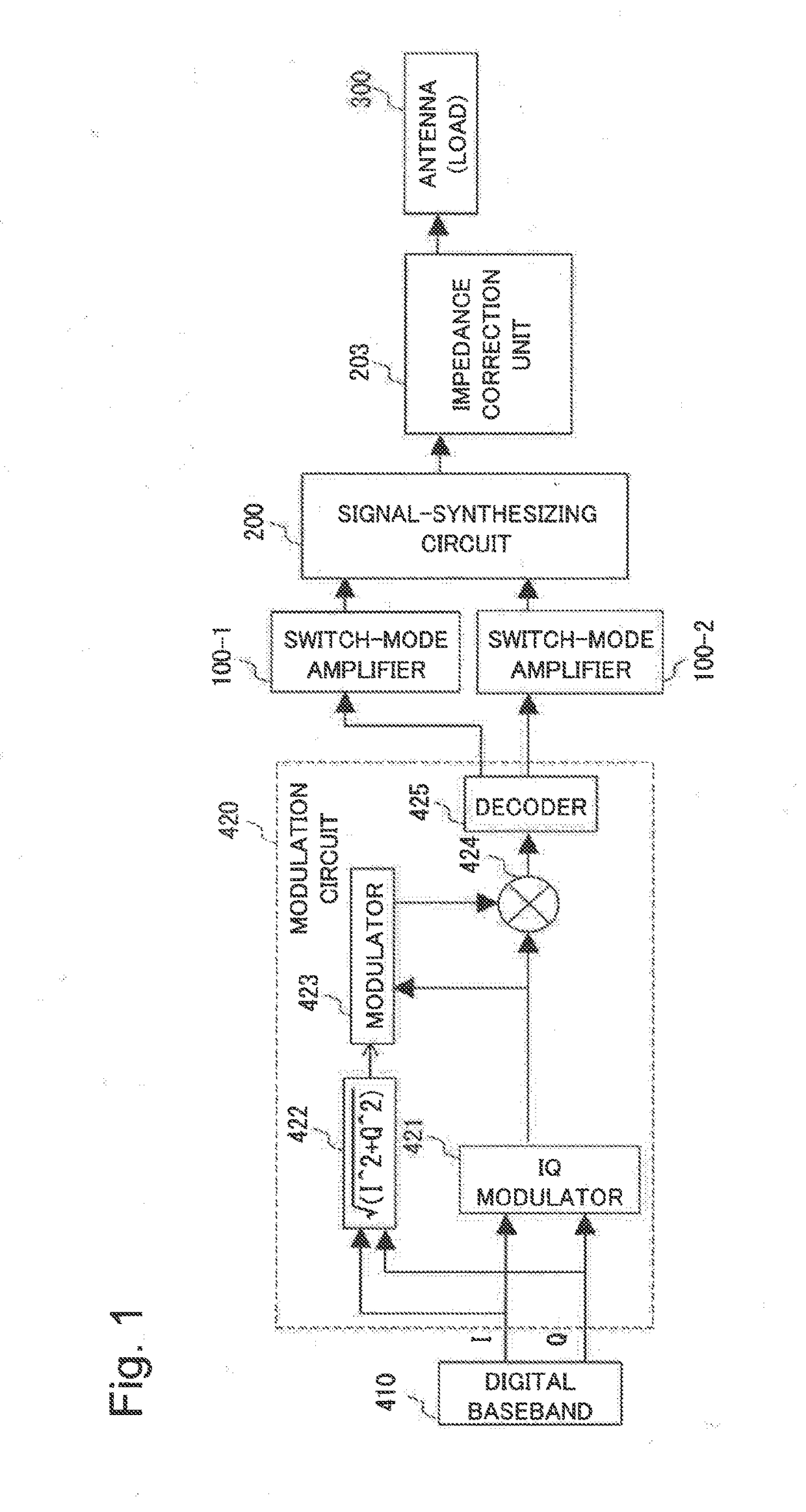 Transmitter, signal synthesis circuit, and signal synthesis method