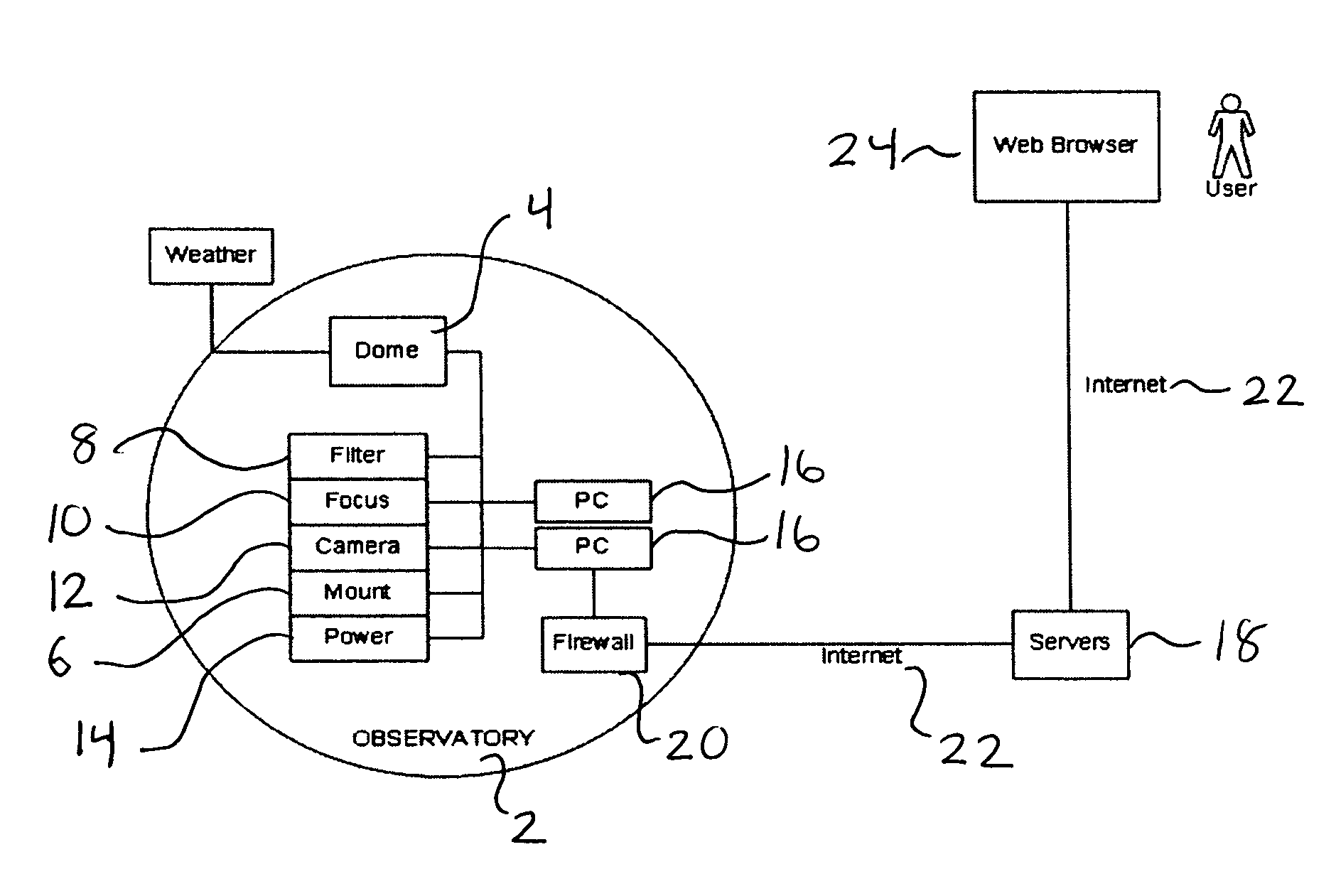 Automated system and method for processing of astronomical images