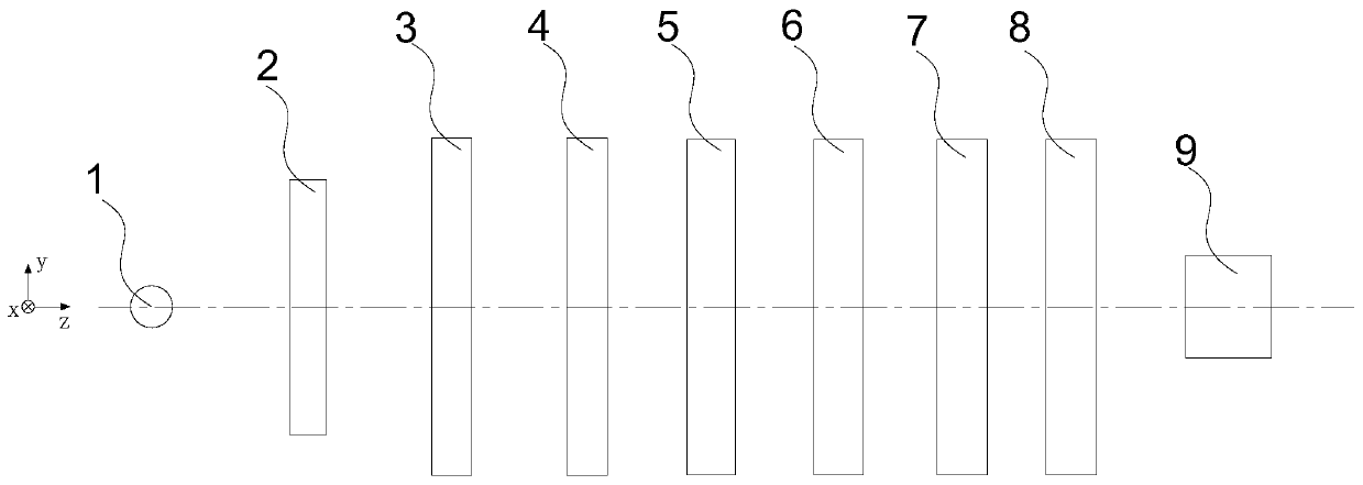 Optical glass stress detecting system and detecting method