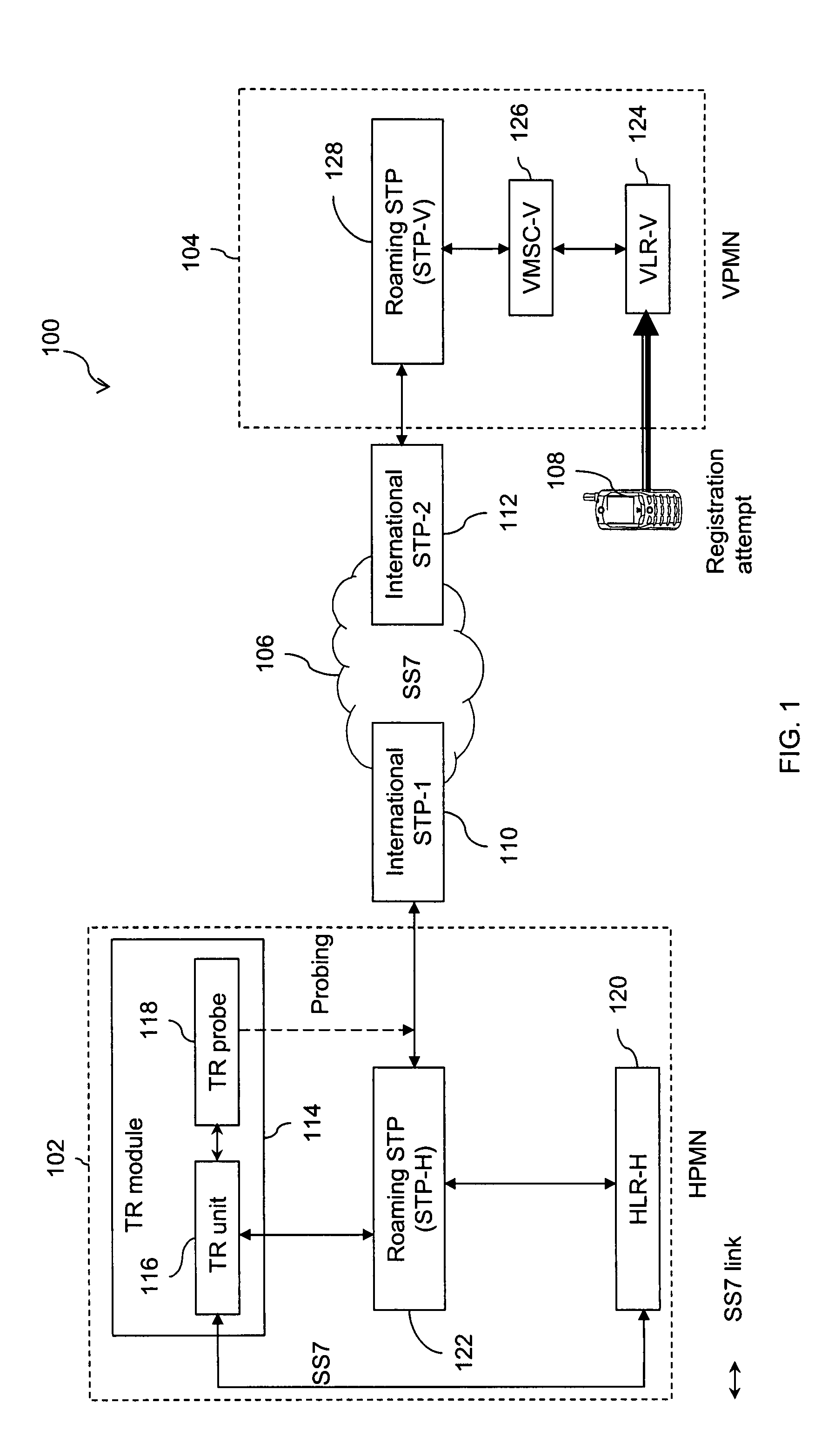 Method and system for providing GSMA IR. 73 SoR compliant cellular traffic redirection