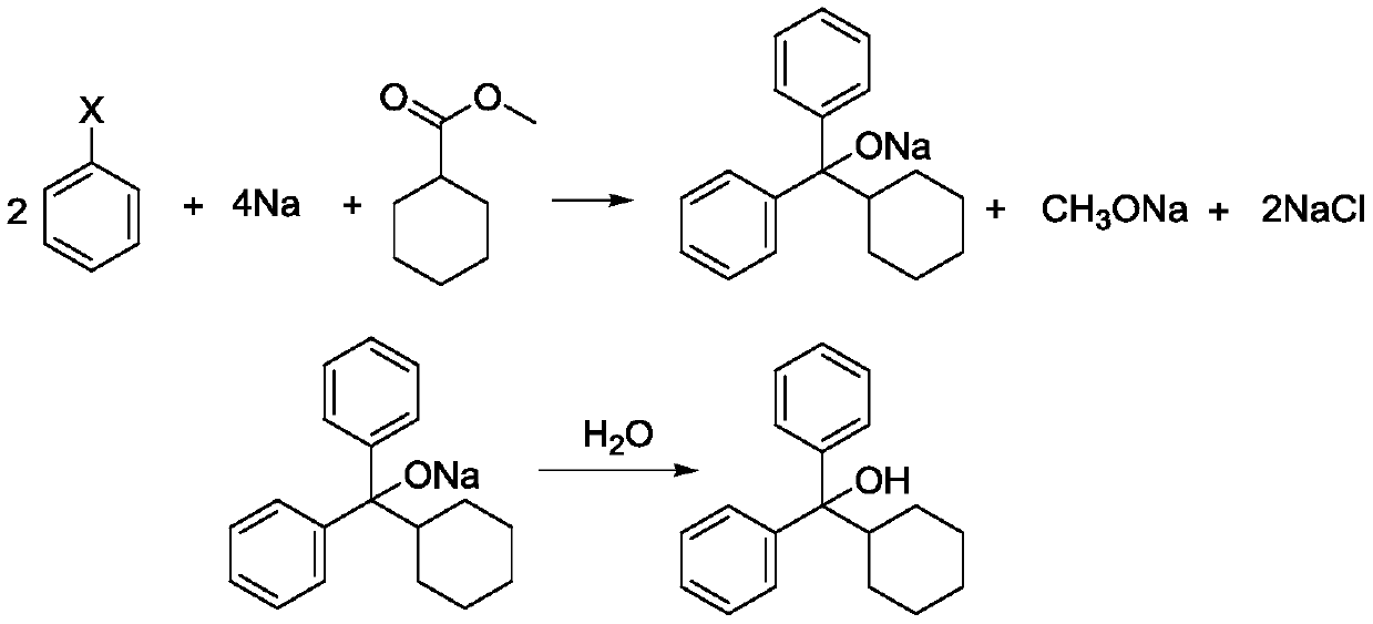 The synthetic method of diphenylcyclohexylmethanol