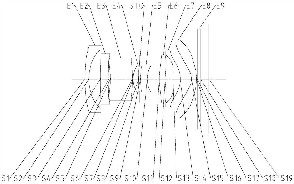 Optical imaging lens group