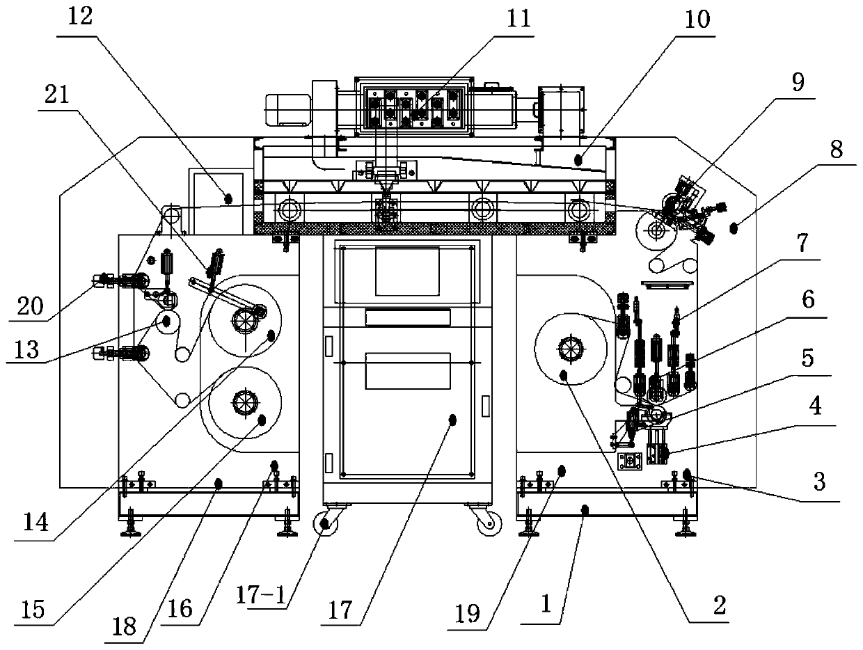 Combined multifunctional test coating machine