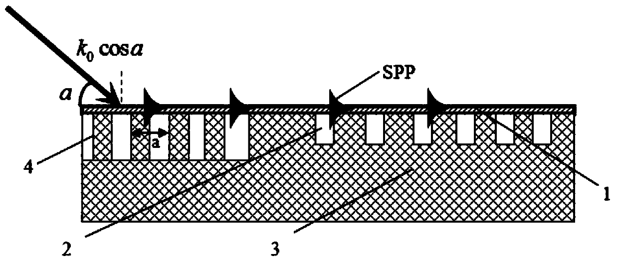 Plane diffraction based grapheme surface special light beam generator