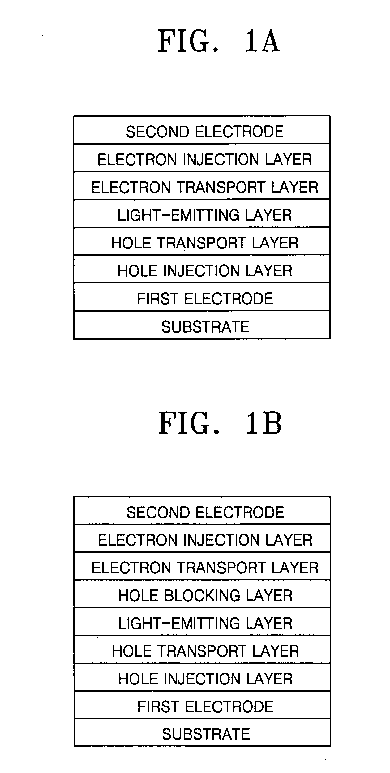 Polymer compound and organic light-emitting device using the same