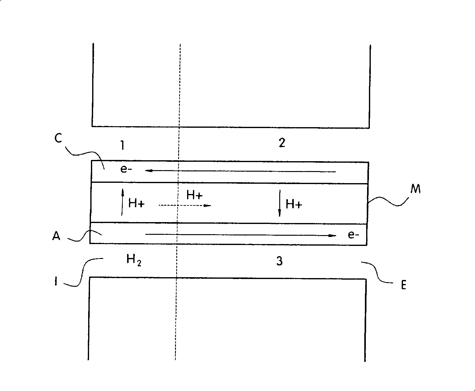 Apparatus for preventing carbon corrosion at cathod in fuel cell