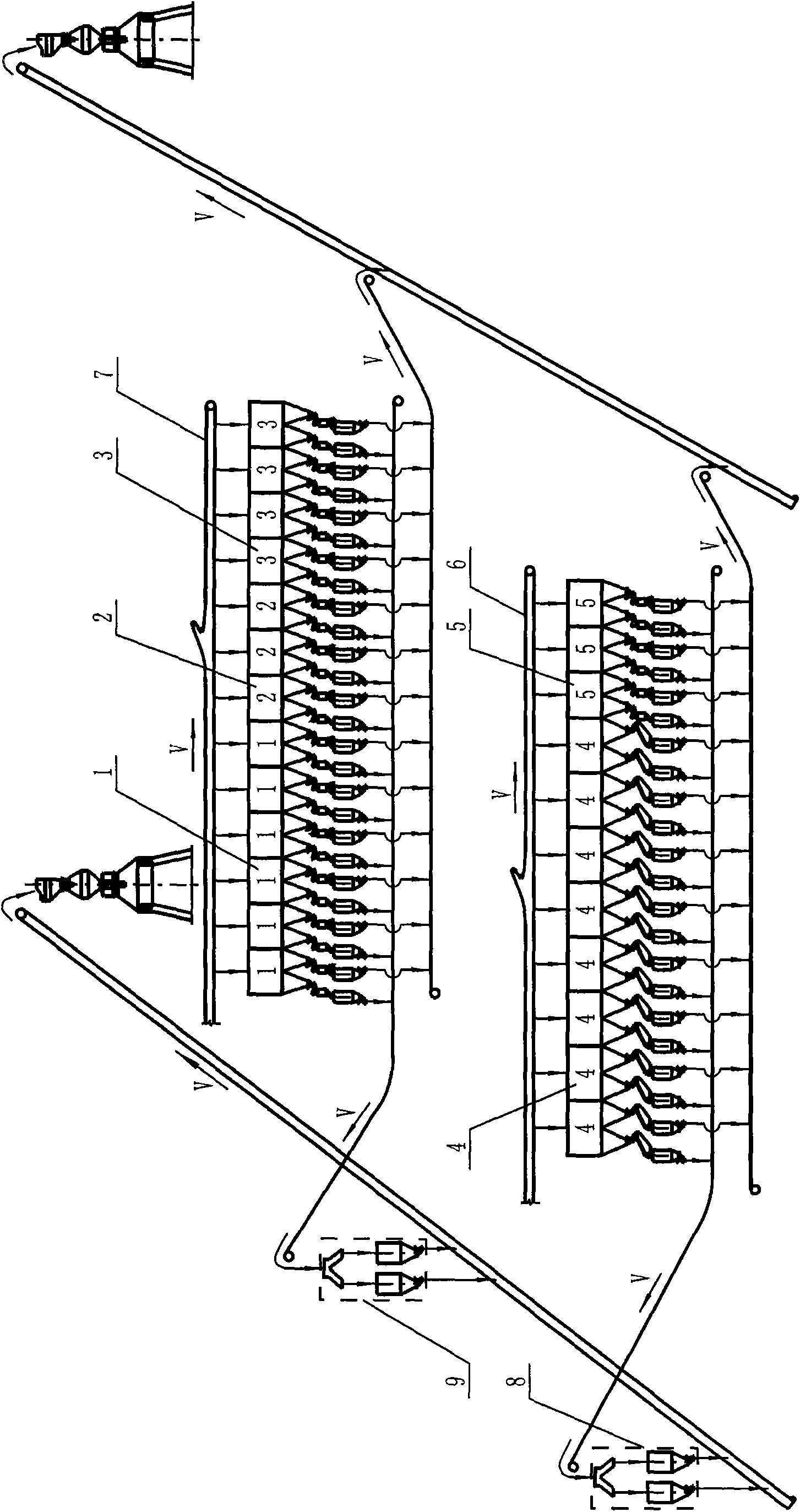 Feeding system for blast furnace ore and coke channel system
