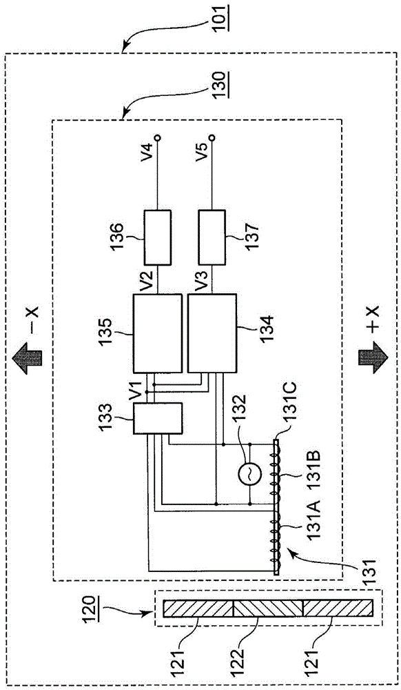 Car position detection device