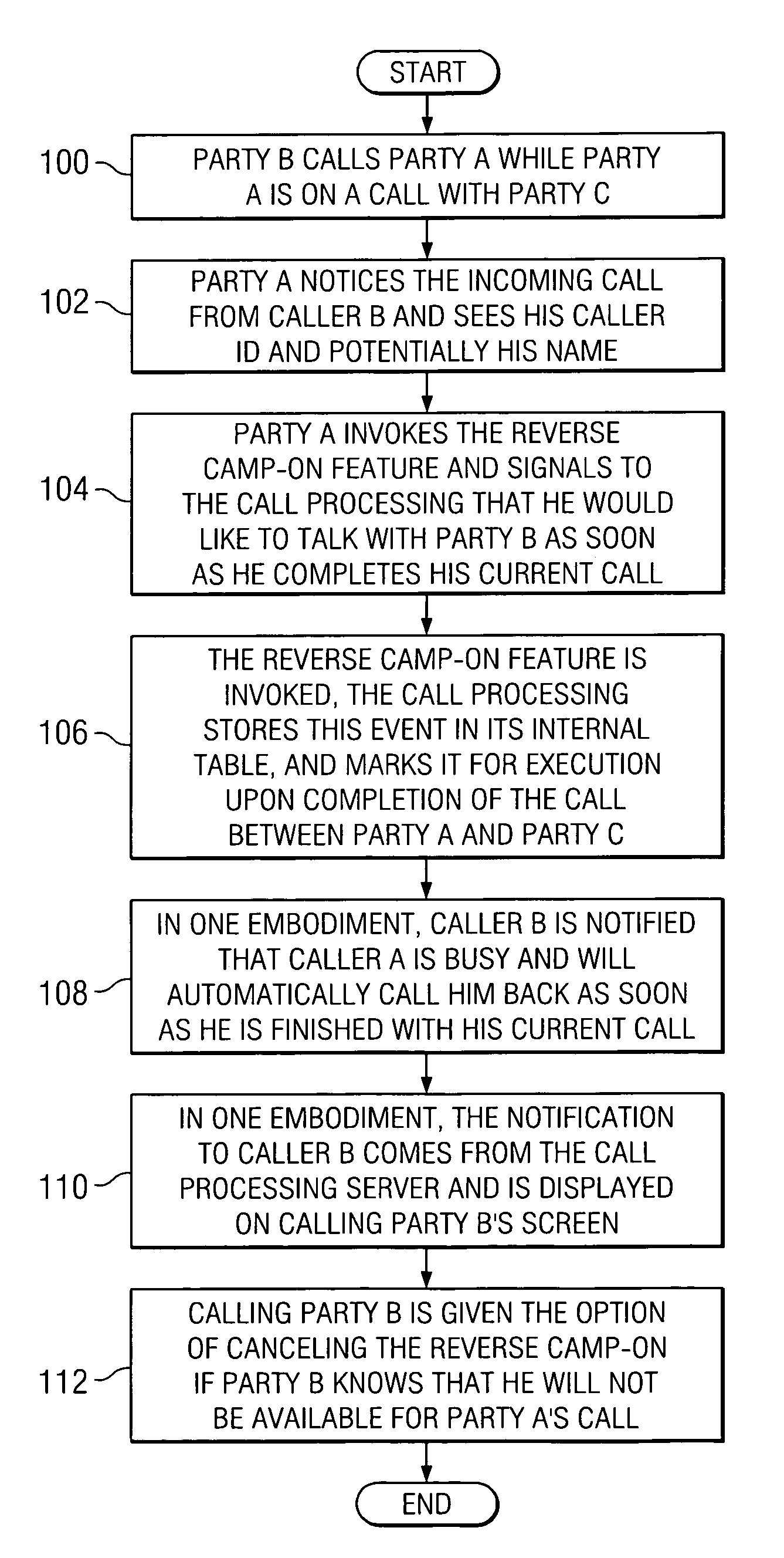 System and method for providing a reverse camp-on feature in a communications environment