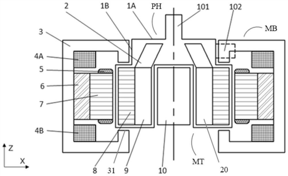 A magnetic levitation pump with three degrees of freedom magnetic bearing