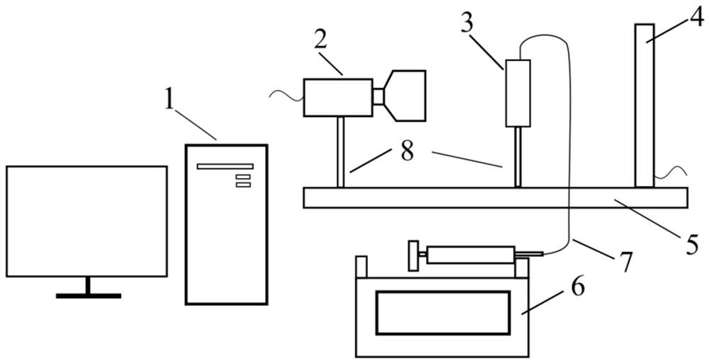 A device and method for rapidly measuring the dynamic contact angle of liquid droplets