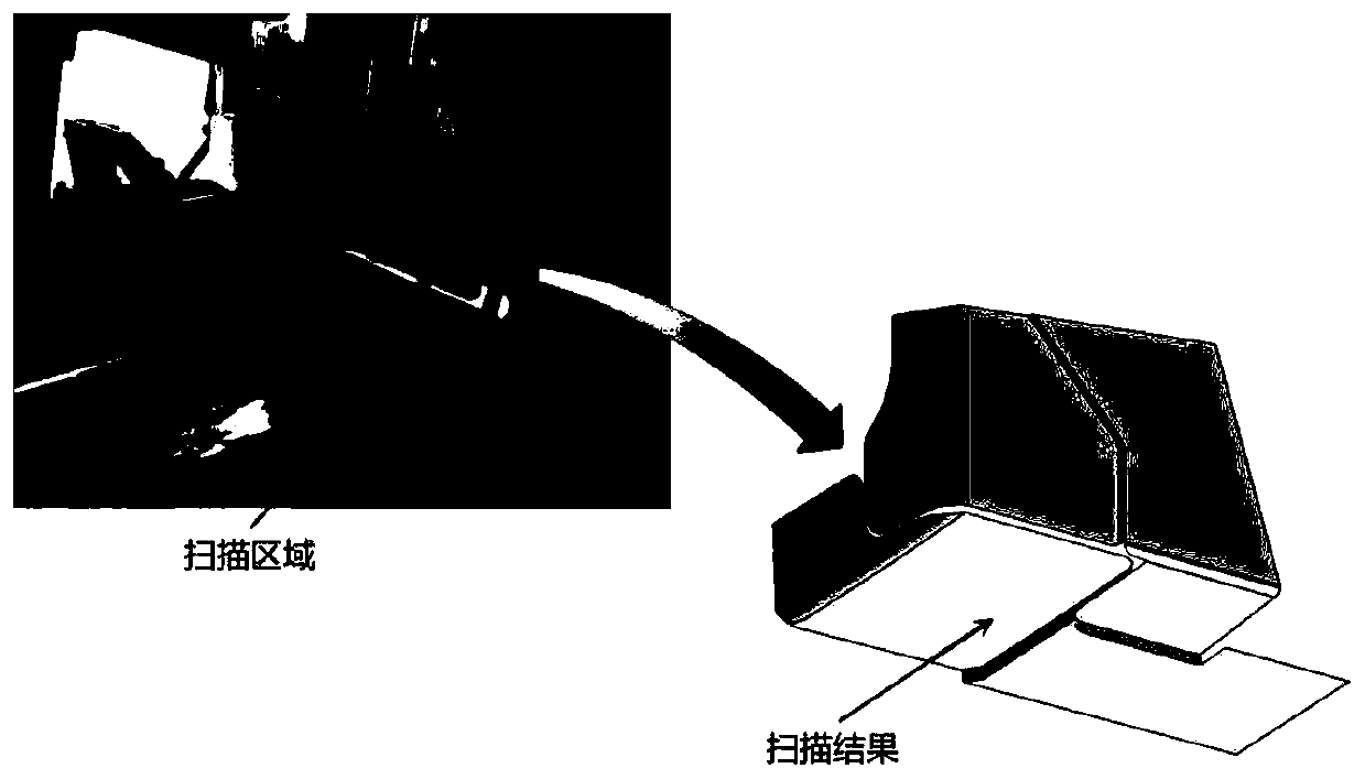 Wing root butt joint manufacturing method and wing root butt joint manufacturing device, butt joint and equipment