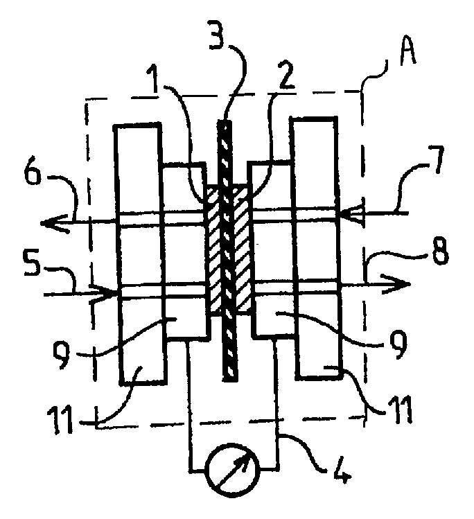 Fuel Cells Containing a Fuel Soluble in Aqueous Medium and Having a Boiling Point Higher Than 65'C