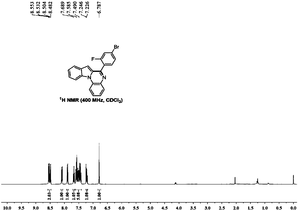 Method for primary amine-directed construction of 6-(4-bromo-2-fluorophenyl)indolo[1,2-a]quinoxaline