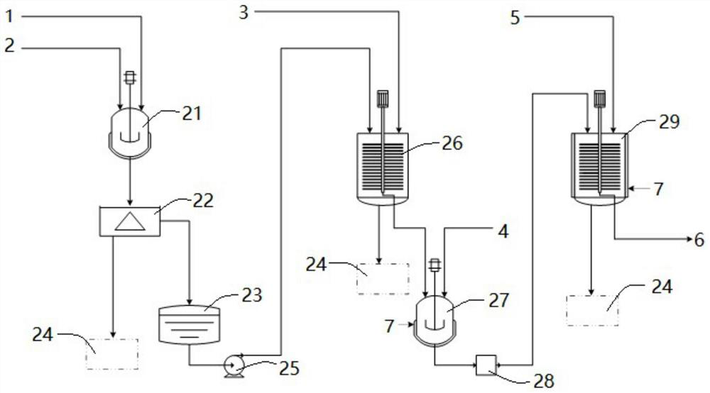 Device and method for preparing battery-grade iron phosphate by using byproduct ferrous sulfate