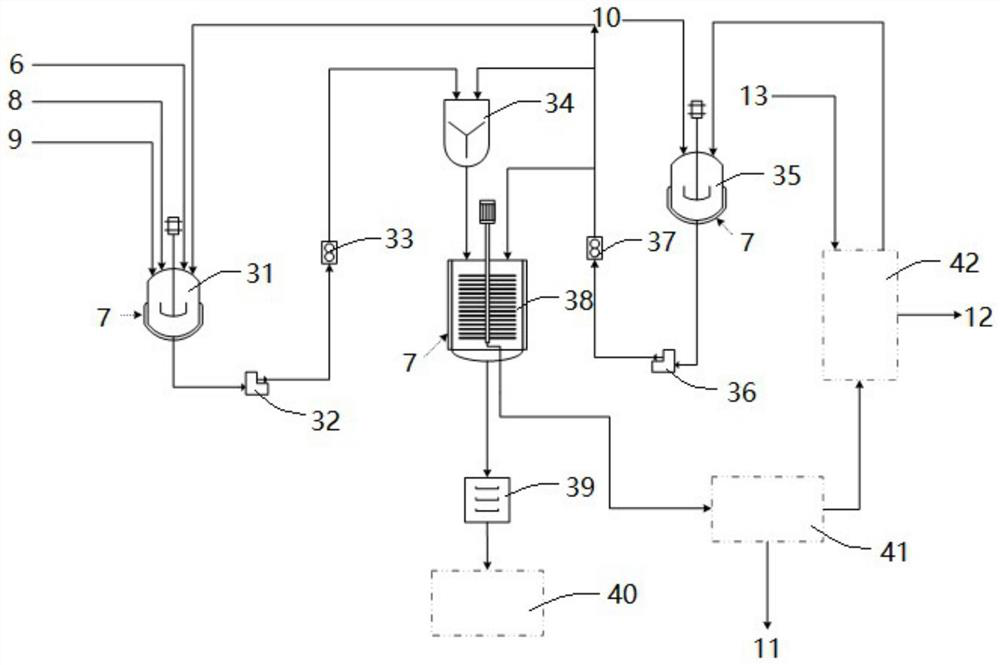 Device and method for preparing battery-grade iron phosphate by using byproduct ferrous sulfate